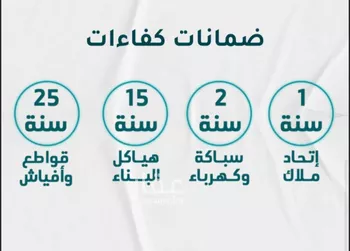 شقة للبيع في شارع عائشه ام المؤمنيين, حي الروضة, مدينة جدة, منطقة مكة المكرمة صورة 4