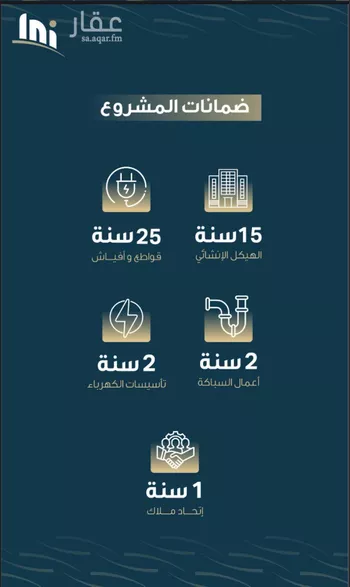 شقة للبيع في شارع حميد البوعزاوي, حي النسيم, مدينة جدة, منطقة مكة المكرمة صورة 4