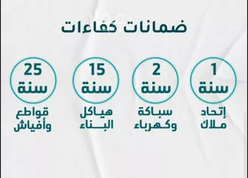 شقة للبيع في شارع عائشه ام المؤمنيين, حي الروضة, مدينة جدة, منطقة مكة المكرمة صورة 4