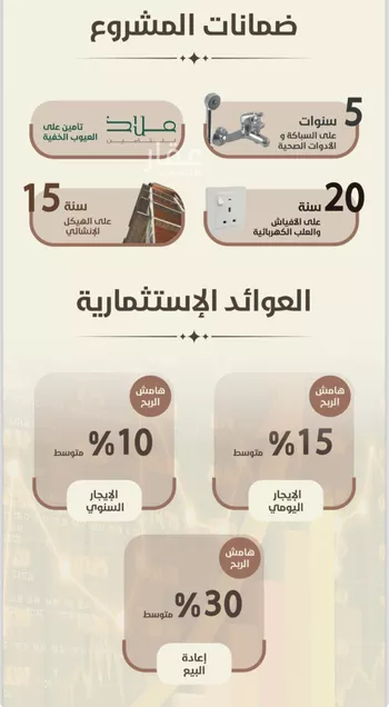 شقة للبيع في شارع عبدالله بلخير, حي الروضة, مدينة جدة, منطقة مكة المكرمة صورة 5