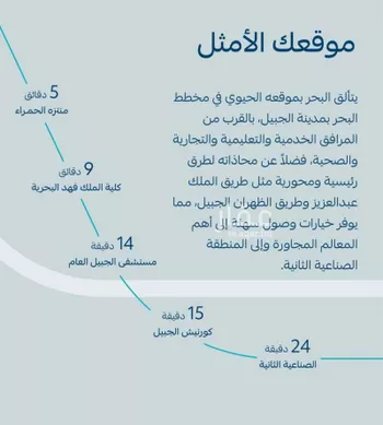 أرض للبيع في شارع حي ج1 387, حي البحر, مدينة الجبيل, المنطقة الشرقية صورة 3