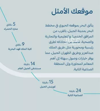 أرض للبيع في شارع الحمراء 873, حي البحر, مدينة الجبيل, المنطقة الشرقية صورة 3