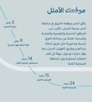 أرض للبيع في حي البحر, مدينة الجبيل, المنطقة الشرقية صورة 3