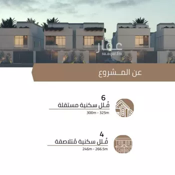 فيلا للبيع في شارع بريدة, حي الإزدهار, مدينة الرياض, منطقة الرياض صورة 2