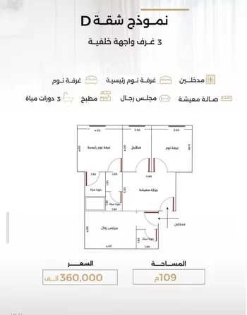 شقة للبيع في شارع أحمد بن طلحه, حي الصفاء, مدينة جدة, منطقة مكة المكرمة صورة 2