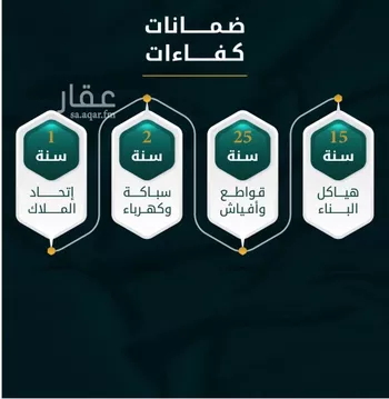 شقة للبيع في شارع الاسود, حي الثغر, مدينة جدة, منطقة مكة المكرمة صورة 2