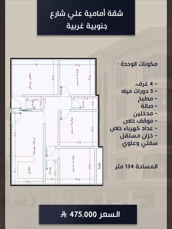 شقة للبيع في شارع الامير عبدالمجيد, حي الصواري, مدينة جدة, منطقة مكة المكرمة صورة 3