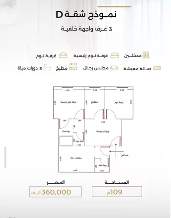شقة للبيع في شارع أحمد بن طلحه, حي الصفاء, مدينة جدة, منطقة مكة المكرمة صورة 3