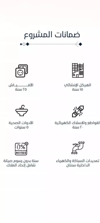 شقة للبيع في شارع إمام الدين المرشدي, حي الفيحاء, مدينة جدة, منطقة مكة المكرمة صورة 2