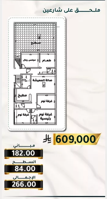 شقة للبيع في شارع الاسود, حي الثغر, مدينة جدة, منطقة مكة المكرمة صورة 4
