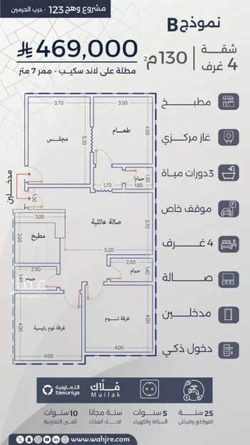 شقة للبيع في شارع عبدالله عمر نصيف, حي الفيحاء, مدينة جدة, منطقة مكة المكرمة صورة 2