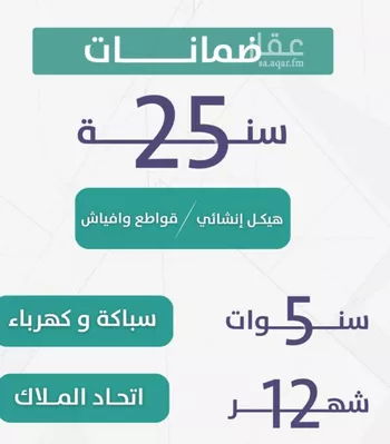 شقة للبيع في شارع إمام الدين المرشدي, حي الفيحاء, مدينة جدة, منطقة مكة المكرمة صورة 2