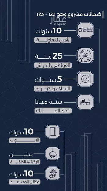 شقة للبيع في شارع عبدالله عمر نصيف, حي الفيحاء, مدينة جدة, منطقة مكة المكرمة صورة 4