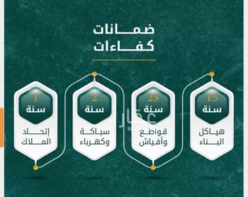 شقة للبيع في شارع ابو طرفه الكندي, حي النعيم, مدينة جدة, منطقة مكة المكرمة صورة 3