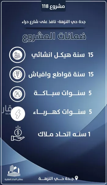 شقة للبيع في شارع احمد الرقيمي, حي النزهة, مدينة جدة, منطقة مكة المكرمة صورة 2