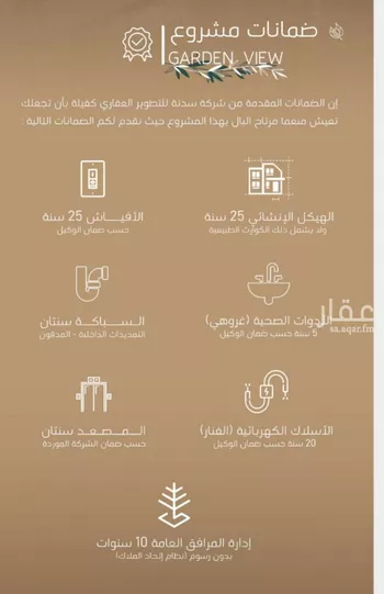 شقة للبيع في شارع البثنة, حي الفيحاء, مدينة جدة, منطقة مكة المكرمة صورة 4