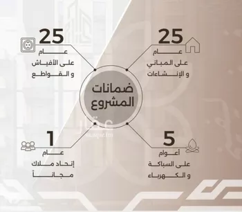 شقة للبيع في شارع يوم اليرموك, حي النهضة, مدينة جدة, منطقة مكة المكرمة صورة 2