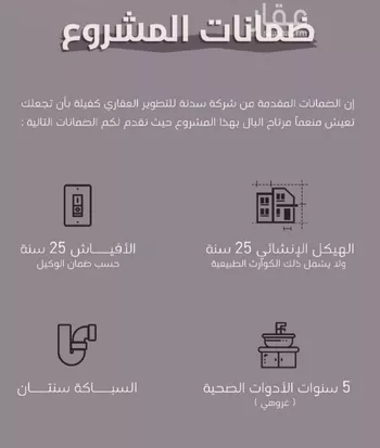 شقة للبيع في شارع إمام الدين المرشدي, حي الفيحاء, مدينة جدة, منطقة مكة المكرمة