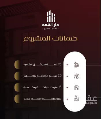شقة للبيع في شارع يزيد بن معاويه, حي الفيصلية, مدينة جدة, منطقة مكة المكرمة صورة 2