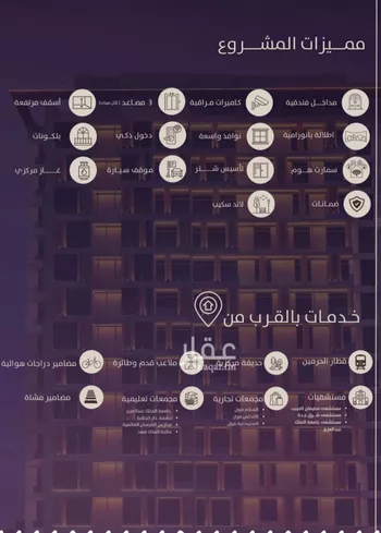 شقة للبيع في شارع امام الدين المرشدي, حي الفيحاء, مدينة جدة, منطقة مكة المكرمة صورة 4
