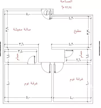 شقة للبيع في شارع إمام الدين المرشدي, حي الفيحاء, مدينة جدة, منطقة مكة المكرمة