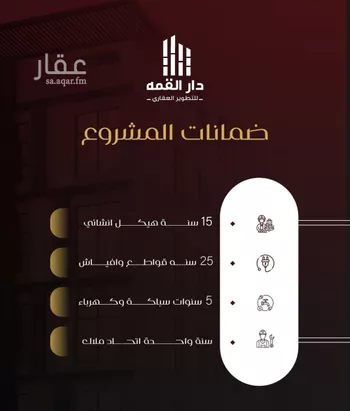 شقة للبيع في شارع يزيد بن معاويه, حي الفيصلية, مدينة جدة, منطقة مكة المكرمة صورة 3