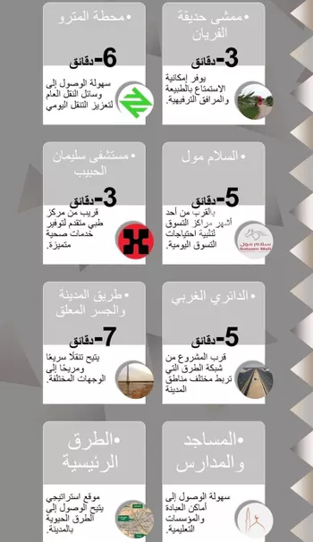 فيلا للبيع في حي ، شارع البرق ، حي السويدي الغربي ، الرياض ، منطقة الرياض صورة 3