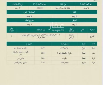 مزرعة للبيع في مدينة السلطانيه, منطقة الرياض