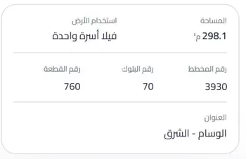 أرض للبيع في شارع الضوء, حي الوسام, مدينة الرياض, منطقة الرياض صورة 3
