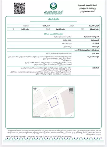 أرض للبيع في شارع جنادة بن تميم, حي منفوحة, مدينة الرياض, منطقة الرياض صورة 3