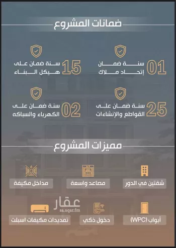 شقة للبيع في شارع طه السنوي, حي الصفاء, مدينة جدة, منطقة مكة المكرمة صورة 3