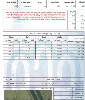 أرض للبيع في شارع امة بنت سعد ابن ابي سرح, حي مريخ, مدينة جدة, منطقة مكة المكرمة صورة 2