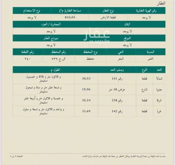 أرض للبيع في شارع التوفيق, حي البحر, مدينة الخبر, المنطقة الشرقية