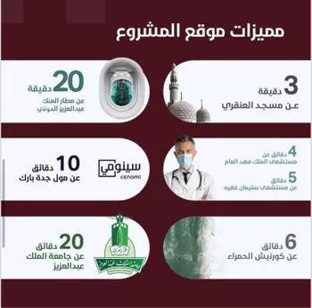 شقة للبيع في شارع الاسلام, حي الحمراء, مدينة جدة, منطقة مكة المكرمة صورة 4