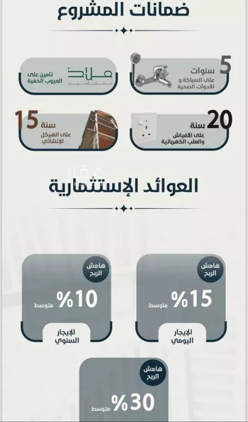 شقة للبيع في شارع ابو كبشه الانصاري, حي النعيم, مدينة جدة, منطقة مكة المكرمة صورة 4