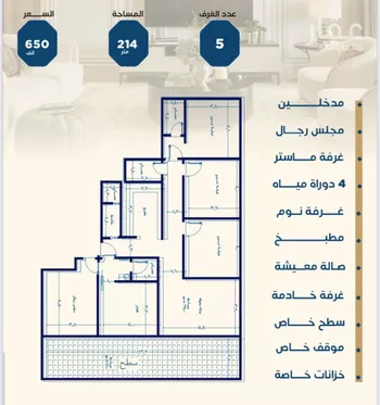 شقة للبيع في شارع ابن الشرف, حي الجامعة, مدينة جدة, منطقة مكة المكرمة صورة 2