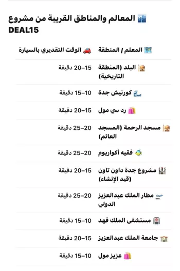 شقة للبيع في شارع عمر بن الحاجب, حي الريان, مدينة جدة, منطقة مكة المكرمة صورة 5