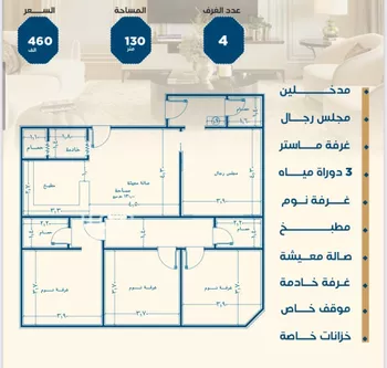 شقة للبيع في شارع ابن الشرف, حي الجامعة, مدينة جدة, منطقة مكة المكرمة صورة 5