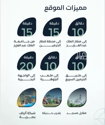 شقة للبيع في شارع عمر بن الحاجب, حي الريان, مدينة جدة, منطقة مكة المكرمة صورة 3