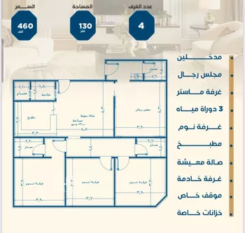 شقة للبيع في شارع ابن الشرف, حي الجامعة, مدينة جدة, منطقة مكة المكرمة صورة 5