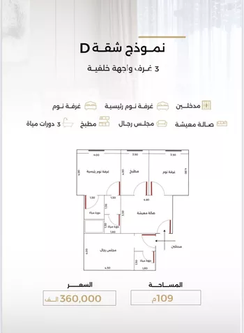 شقة للبيع في شارع أحمد بن طلحه, حي الصفاء, مدينة جدة, منطقة مكة المكرمة