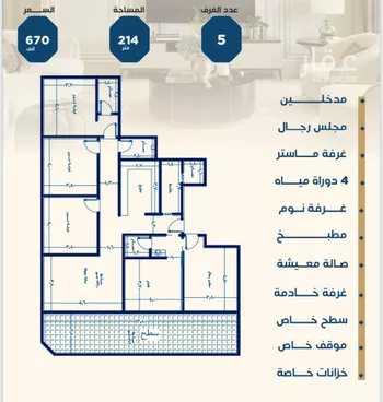 شقة للبيع في شارع ابن الشرف, حي الجامعة, مدينة جدة, منطقة مكة المكرمة صورة 2