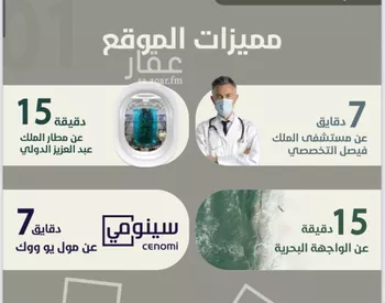 شقة للبيع في شارع احمد محمد السباعي, حي الروضة, مدينة جدة, منطقة مكة المكرمة صورة 3