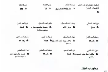 أرض للبيع في شارع الخفق الجنوبي , حي هجرة الزهوه والبيان, مدينة هجرة الزهوه والبيان, منطقة الرياض صورة 4