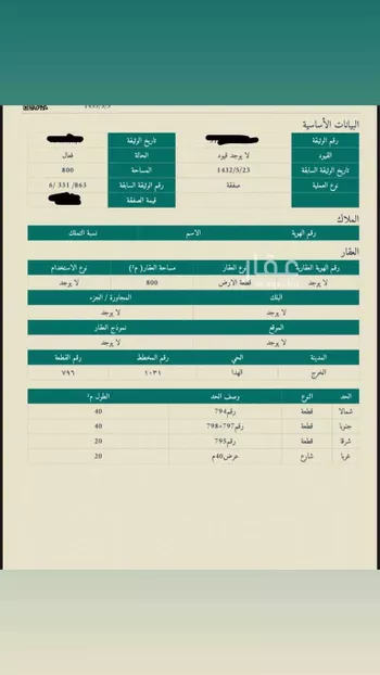 أرض للبيع في حي ، شارع احمد بن محمد الجهمي ، حي مشرف ، الخرج ، الخرج