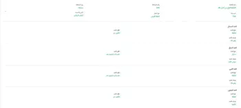 أرض للبيع في شارع النسور, حي الرائد, مدينة الرياض, منطقة الرياض صورة 2