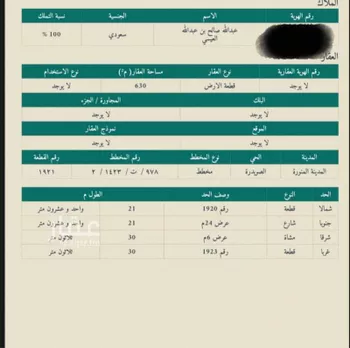 أرض للبيع في الصويدرة ، منطقة المدينة المنورة
