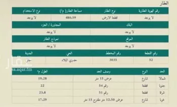 أرض للبيع في شارع سليمان بن ابي حثمة, حي حدري البلاد, مدينة حائل, منطقة حائل