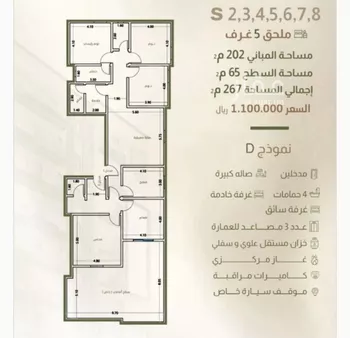 شقة للبيع في شارع طريق الملك فهد فرعي, حي النزهة, مدينة جدة, منطقة مكة المكرمة