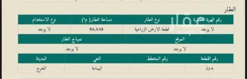 أرض للبيع في شارع شارع المغامسي, حي البساتين, مدينة الخرج, منطقة الرياض صورة 4